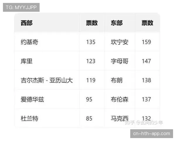 NBA非洲学院公布2026年首批入选的12名年轻球员名单